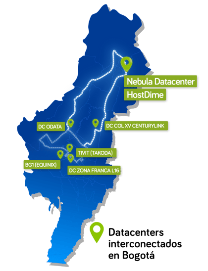 Nubula Datacenter connection