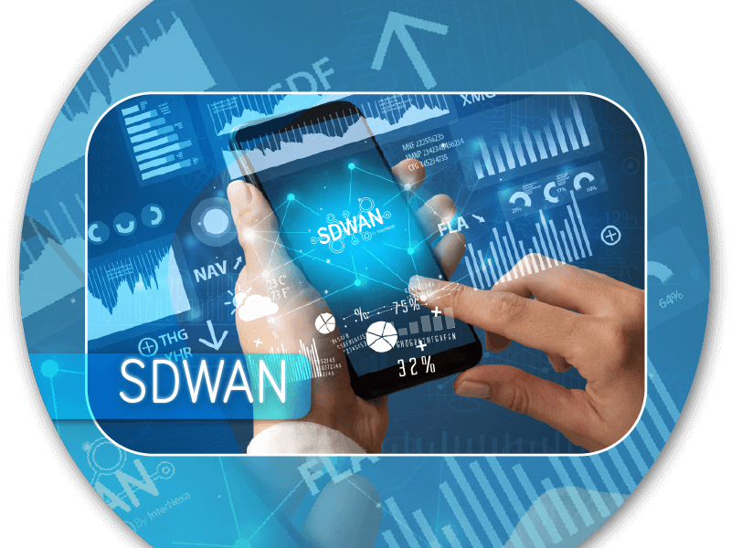 SDWAN ¿Qué es y cómo funciona?